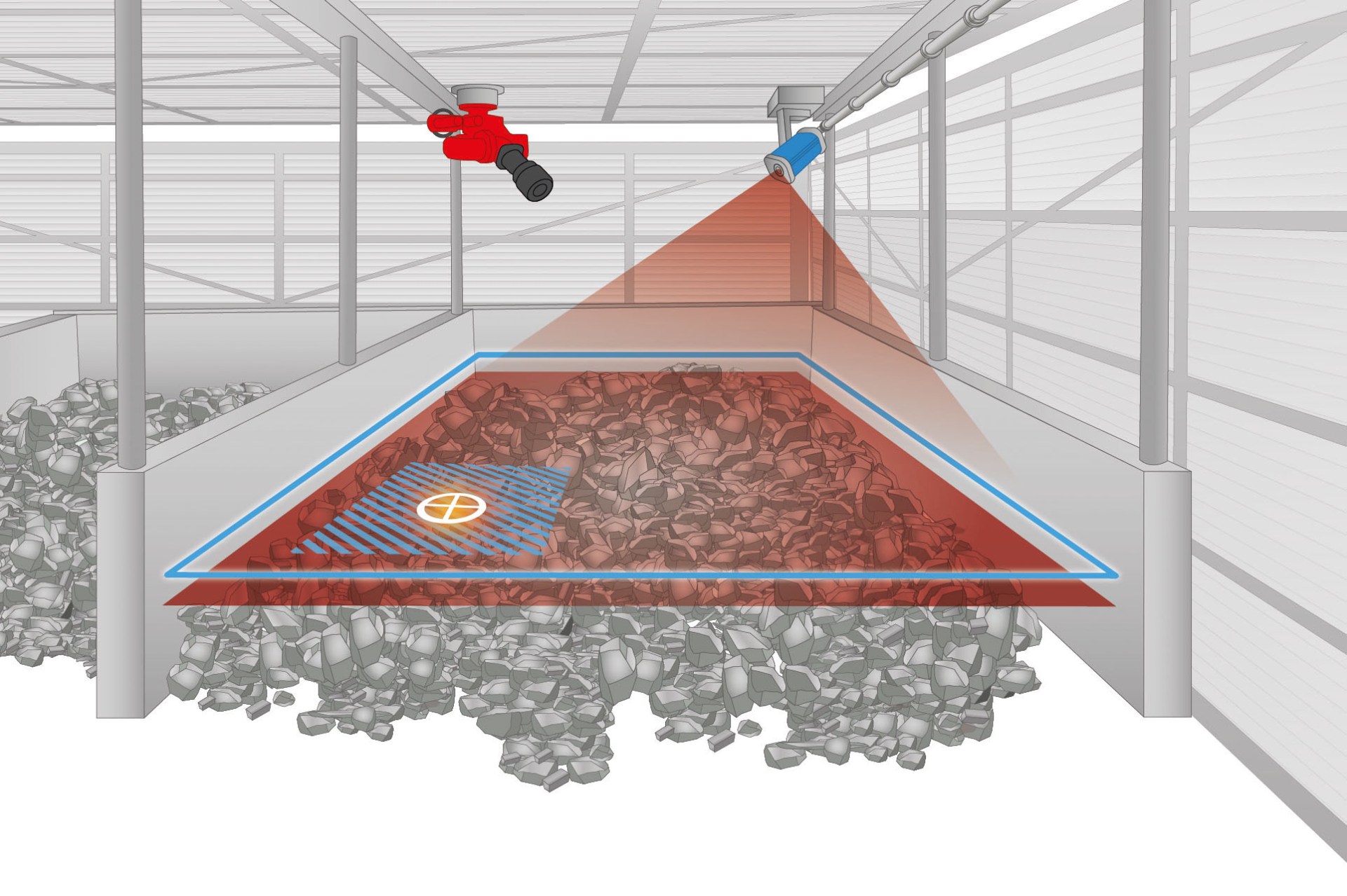 1x-detection-point-chaud-1x-canon-s6