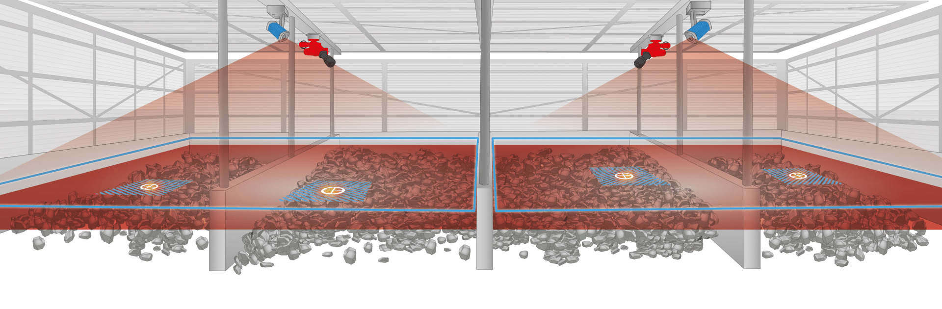 2x-detection-point-chaud-2x-canon-s7