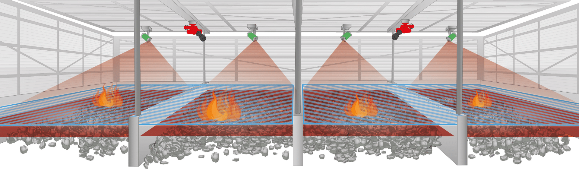 4x-detection-flamme-2x-canon-s7