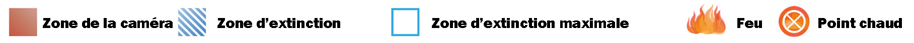 legend_extinguishing_scenarios_fr